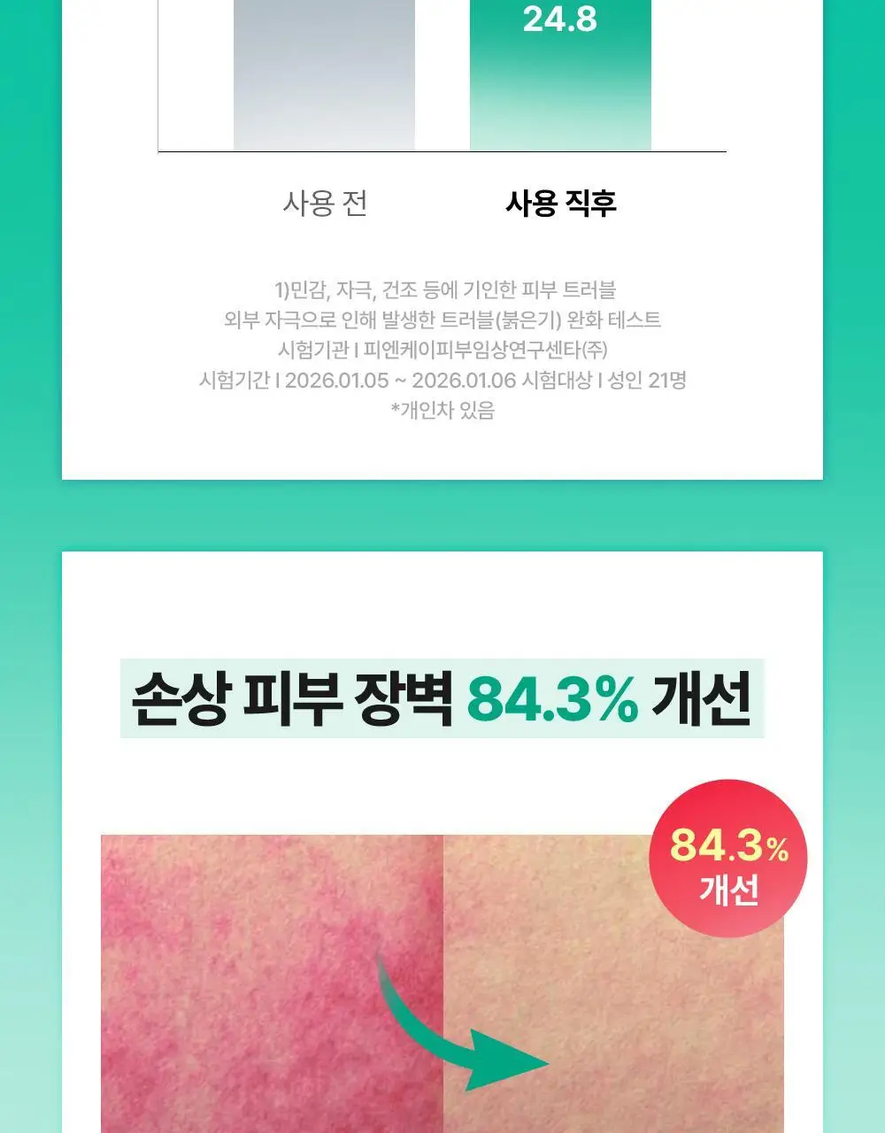 [NEW/붓기완화] 셀퓨전씨 포스트 알파 쿨링 겔 마스크 5매 2종(쿨링 펩타이드/시카 쿨링 프로틴) 상세페이지 51